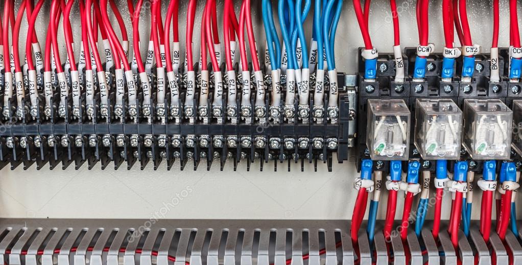 MCC-PLC Panoları